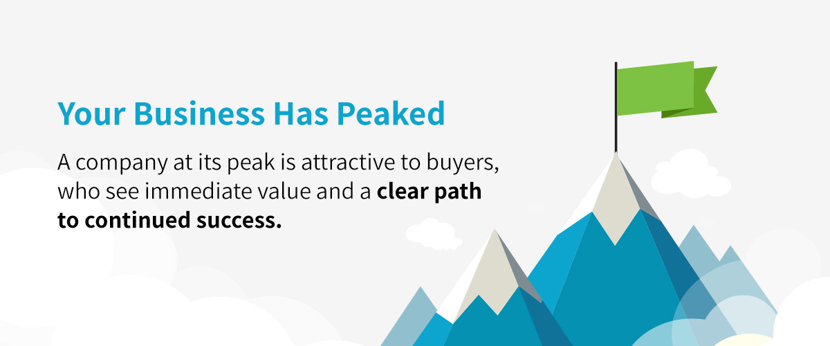 Your Business Has Peaked