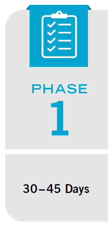 phase 1 graphic