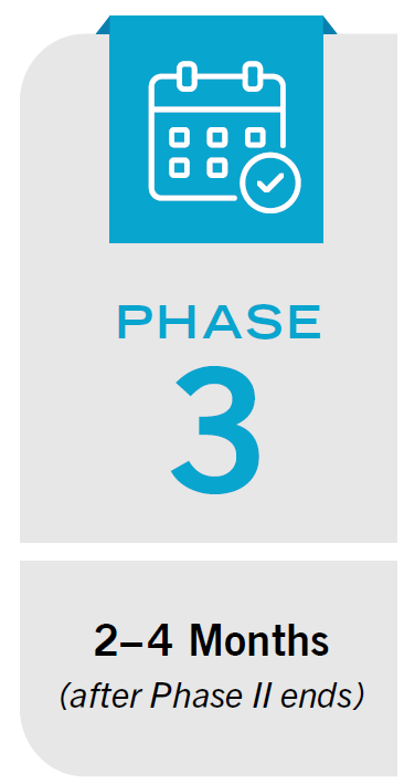 phase 3 graphic